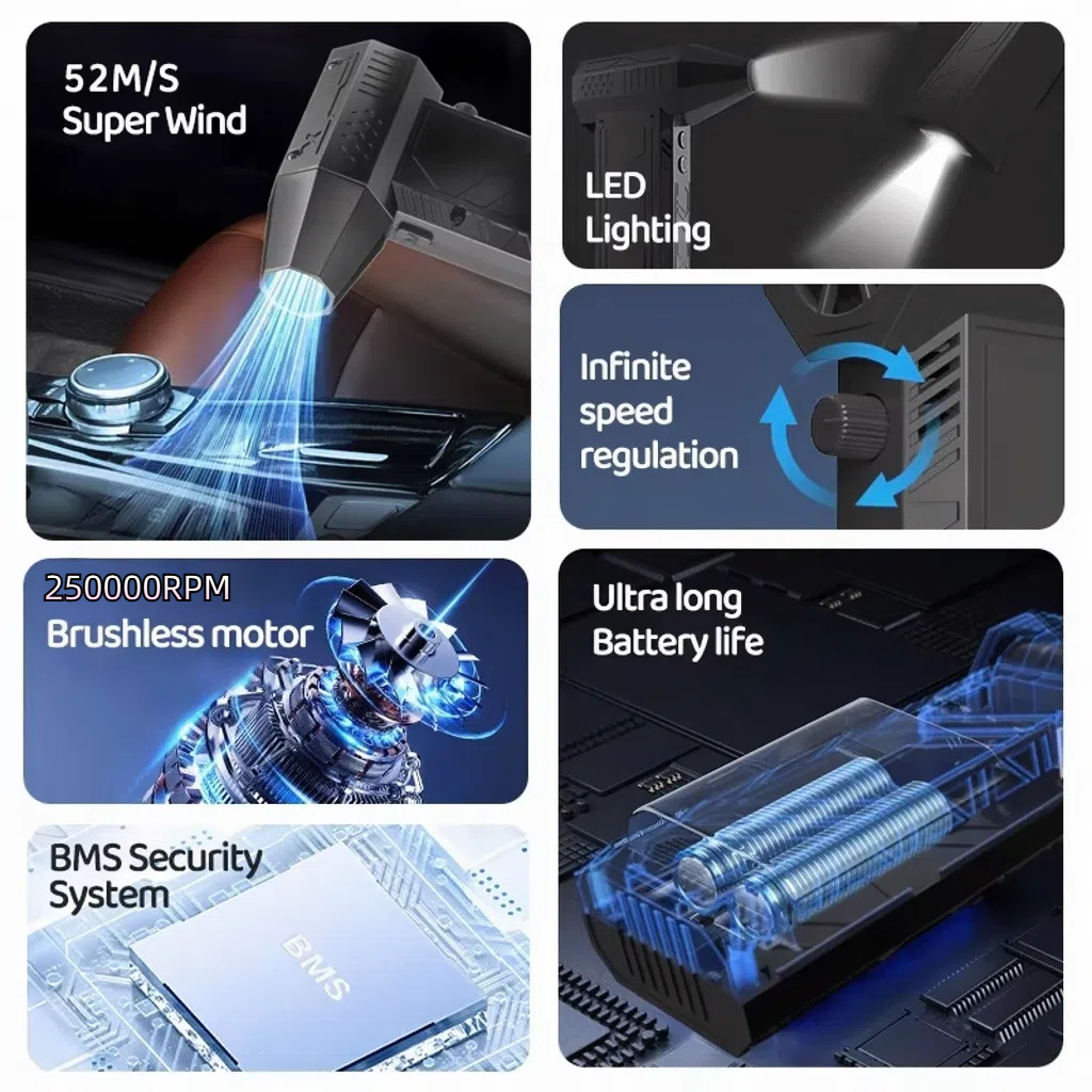 Blower X3pro Winter Snow Removal 250000RPM Powerful Blower Vacuum Cleaner Type-C Charging Strong Wind 53m/s Brushless ViolentFan