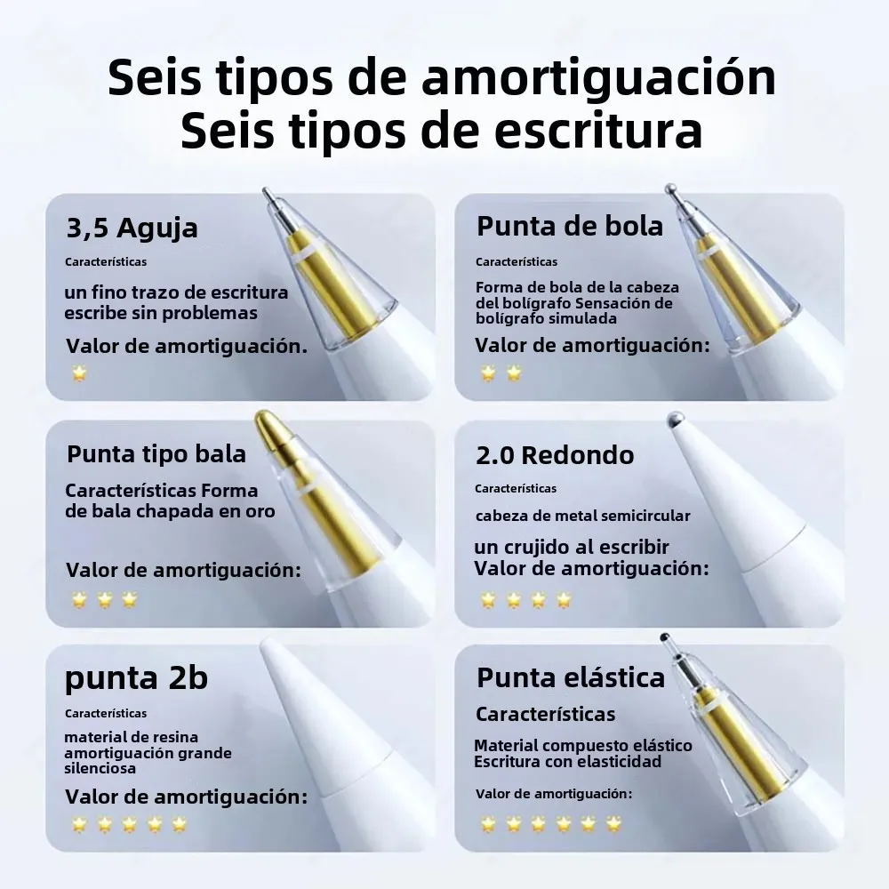 Puntas de lápiz de repuesto para Apple Pencil 1/2/3th Apple Pencil Pro 4/6 Uds 2B puntas suaves para iPad Pro Pencil 1/2/3 Stylus punta fina