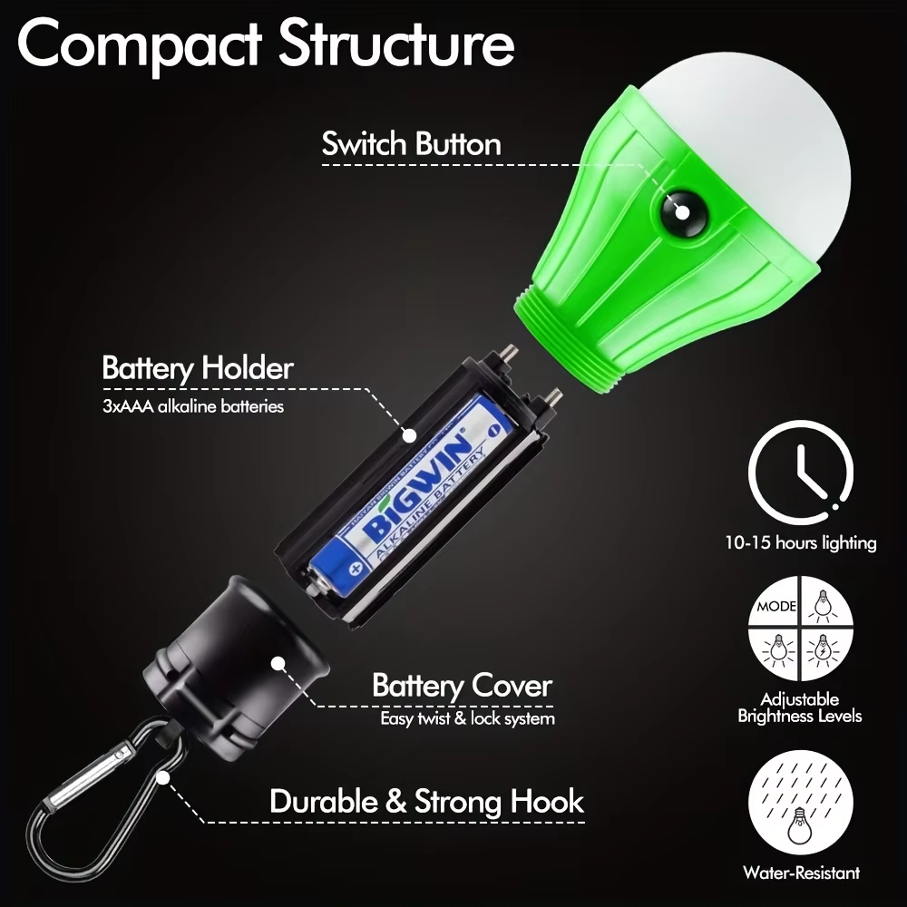 Portable LED Emergency Light with Clip Hook for Outdoor Use Suitable for Camping Hiking Fishing Lighting Hurricane Protected