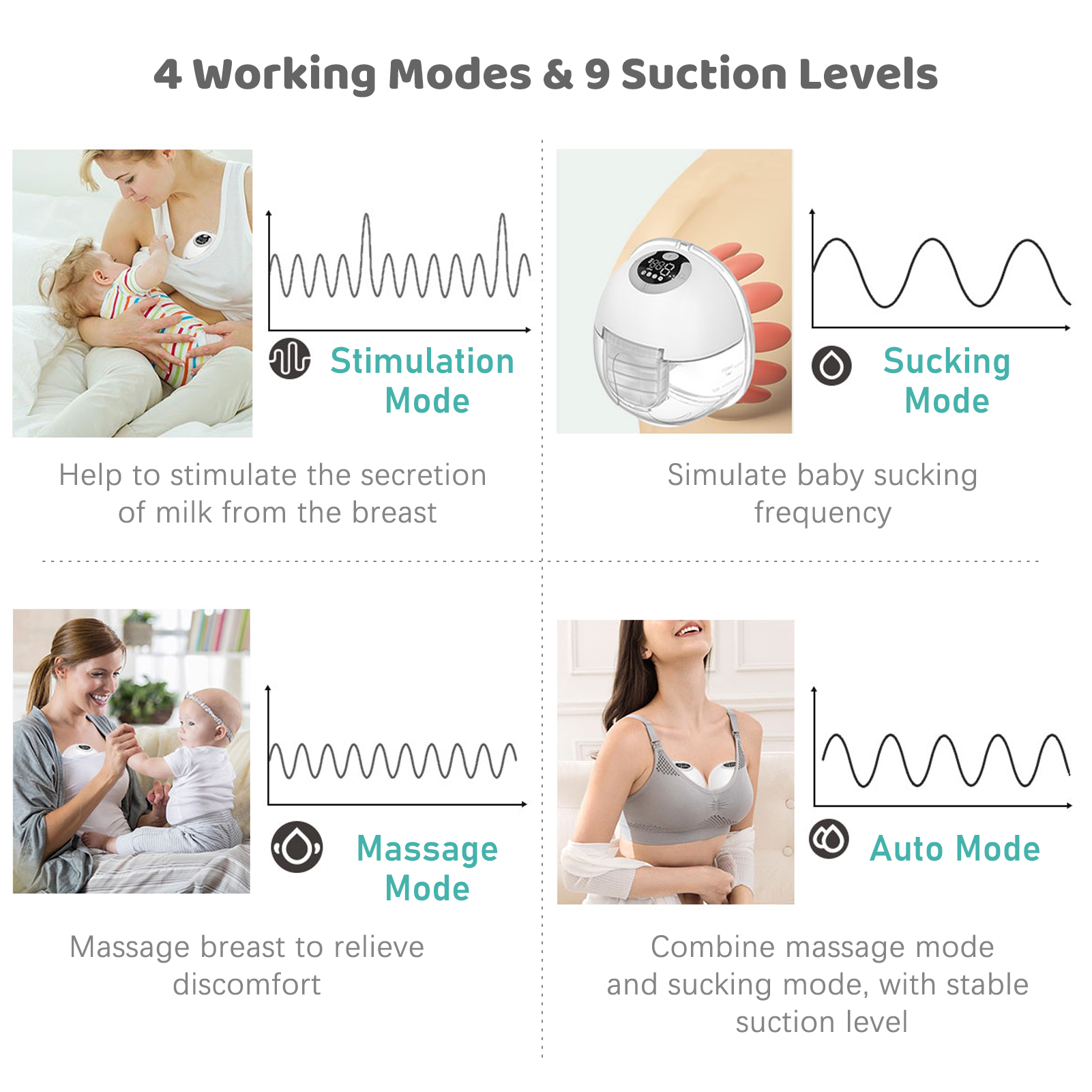 S32 Tragbare kabellose Milchpumpe, Brustmassage, Lactagogue, neue verbesserte elektrische Milchpumpe, freihändig und BPA-frei