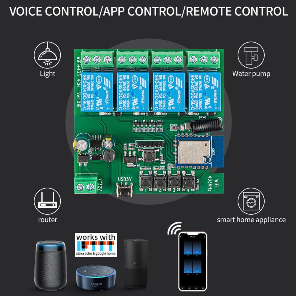 Interruptor Inteligente Tuya com Módulo Wi-Fi, Controle Remoto, Receptor de RF, Relé Inteligente, Inclui Concha Livre, USB, 220V, 5V, 12V, 24V, 85-250V, 10A
