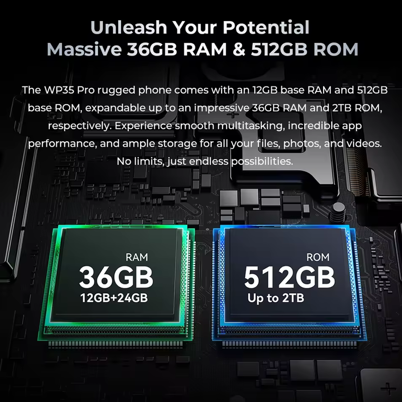 Oukitel WP35 Pro Smartphone robuste 5G 11000mAh 36GB + 512GB Andiron 14 64MP NFC téléphone portable