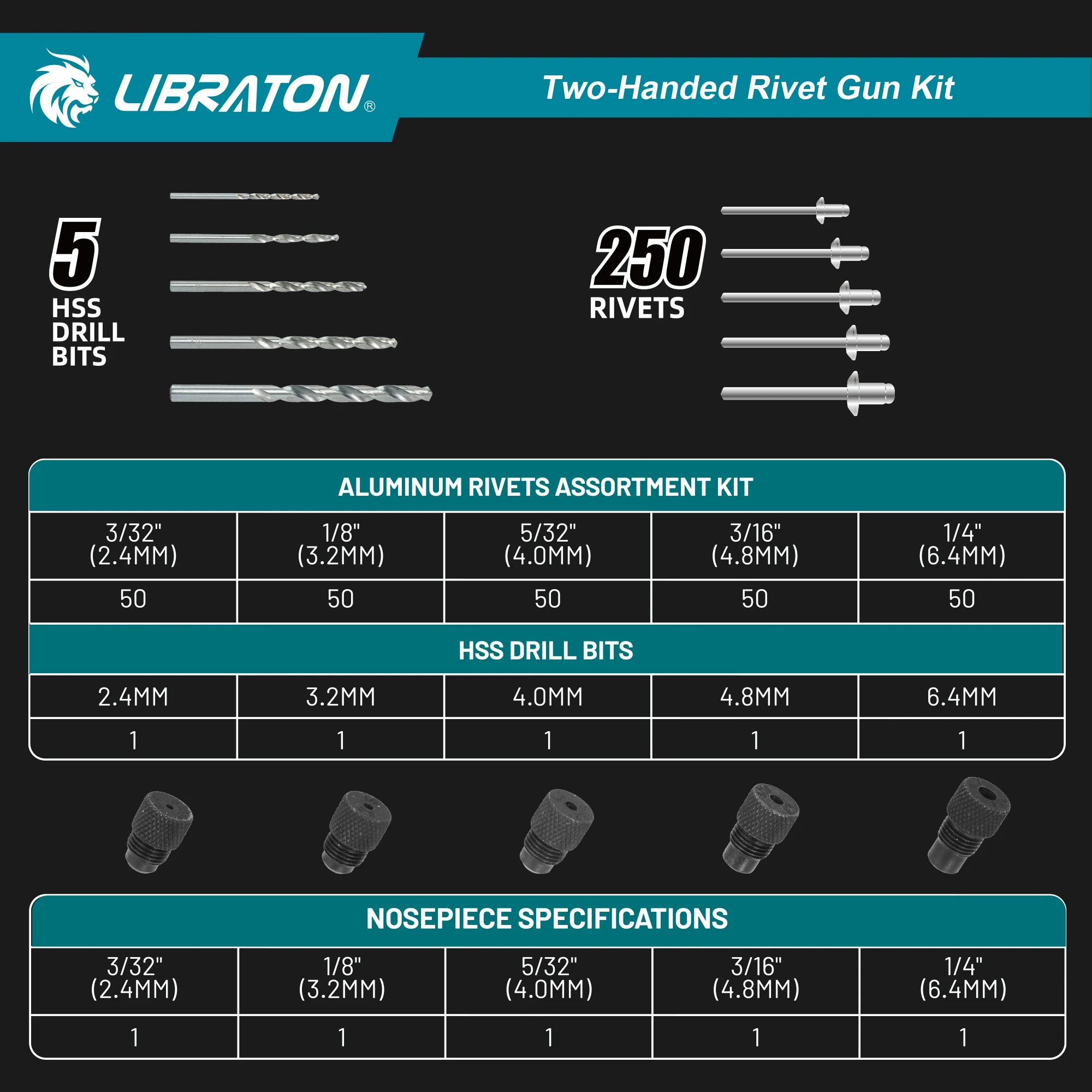 LIBRATON 261PCS Pop Rivet Gun Kit with 11-Inch Heavy Duty Rivet Gun, 250 Rivets, 5 Nozzles, 5 Drill Bits, Two-Handed Rivet Tools