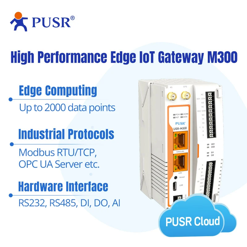 PUSR USR-M300 Computação de borda de alto desempenho Industrial IoT Gateway Protocolo Conversão NodeRED Desenvolvimento Gateway Expansor IO