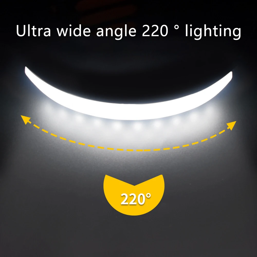 7500 mAh 220 °   Stirnlampe Tragbarer COB-LED-Scheinwerfer mit eingebauter Batterie Taschenlampe USB wiederaufladbarer wasserdichter Stirnlampe für den Außenbereich