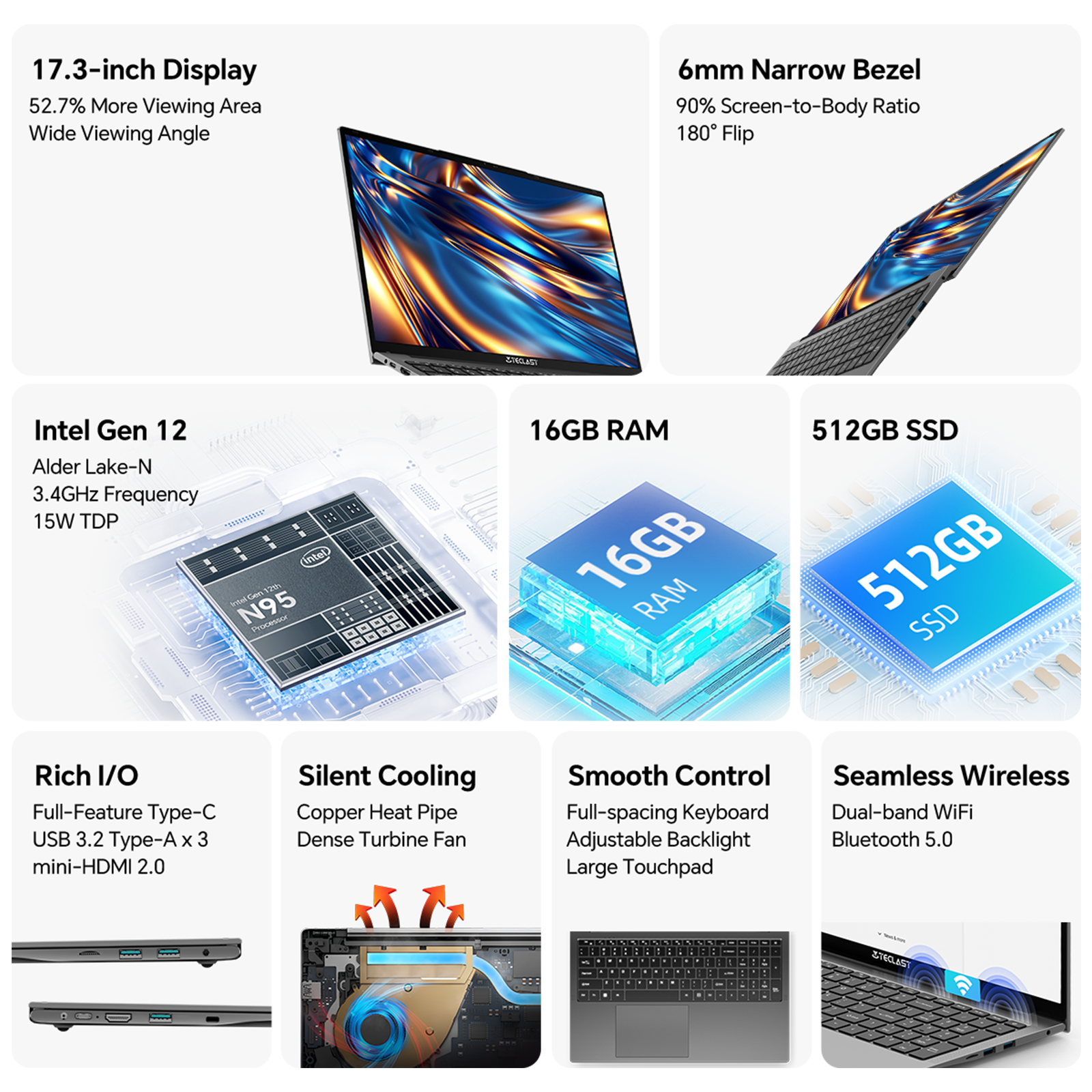 Teclast F17Plus Laptop da 17.3 pollici Intel N95 16GB RAM 512GB SSD Windows 11 Notebook 180 ° Flip Computer tastiera retroilluminata mini-HDMI