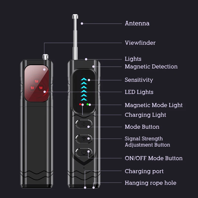 Hidden Spy Camera Detector Upgraded T17 Anti Spy Gadget GPS Tracker Finder Bug Detector Wireless RF Signal Infrared Scanner