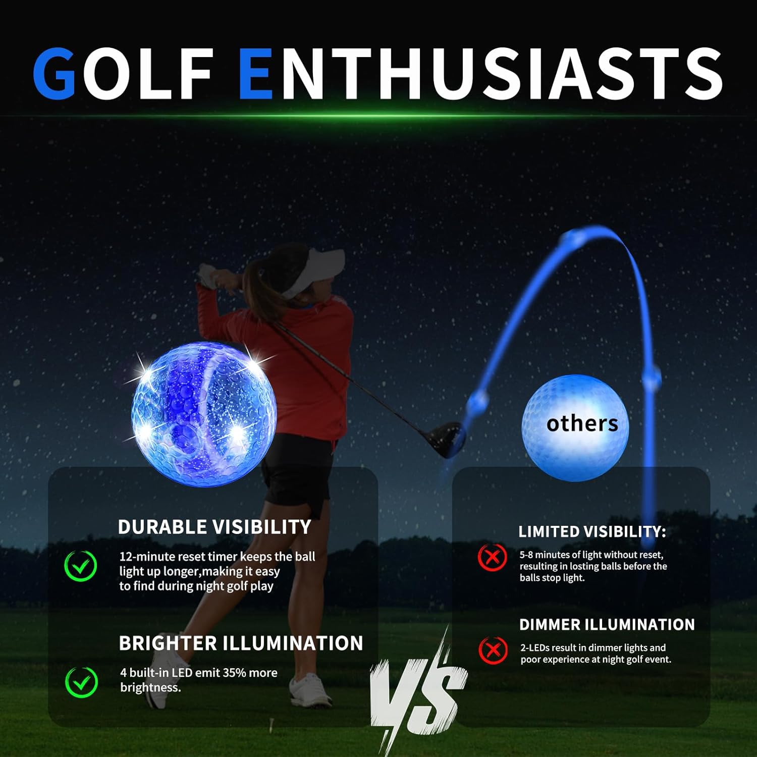 Palline da golf Crestgolf LED per palline da golf notturne che si illuminano al buio con 4 luci super luminose in sei colori. Il miglior regalo da golf per i golfisti
