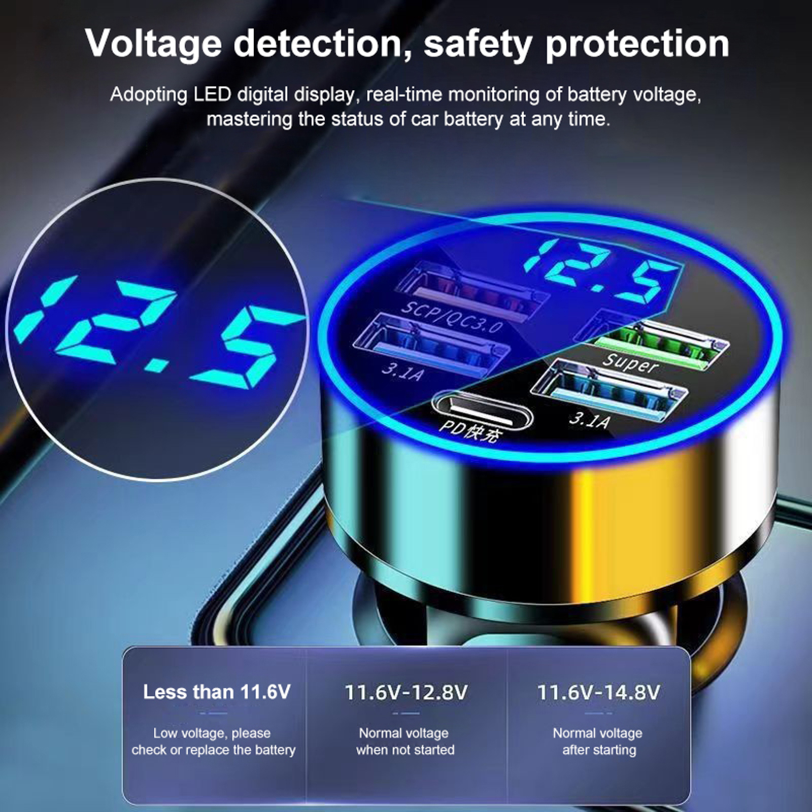 5 ポート LED 車の充電器 250 ワット急速充電アダプタタイプ C PD ミニ自動車電話充電器 iphone サムスン Huawei 社 Xiaomi