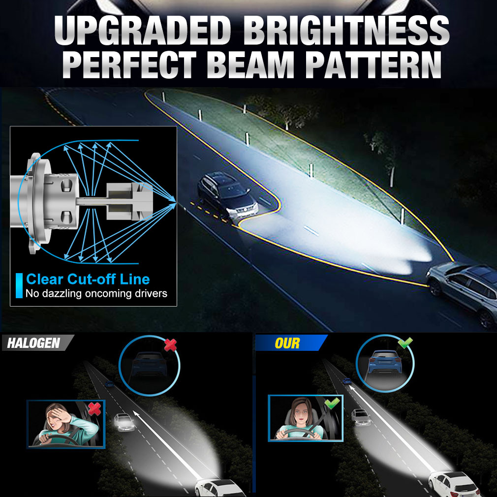 20000LM H4 LED Headlight Bulbs 9003 HB2 High Low Beam Super Bright H4 Led Motorcycle Headlight Auto Lights Led Lamps 12V 6500K