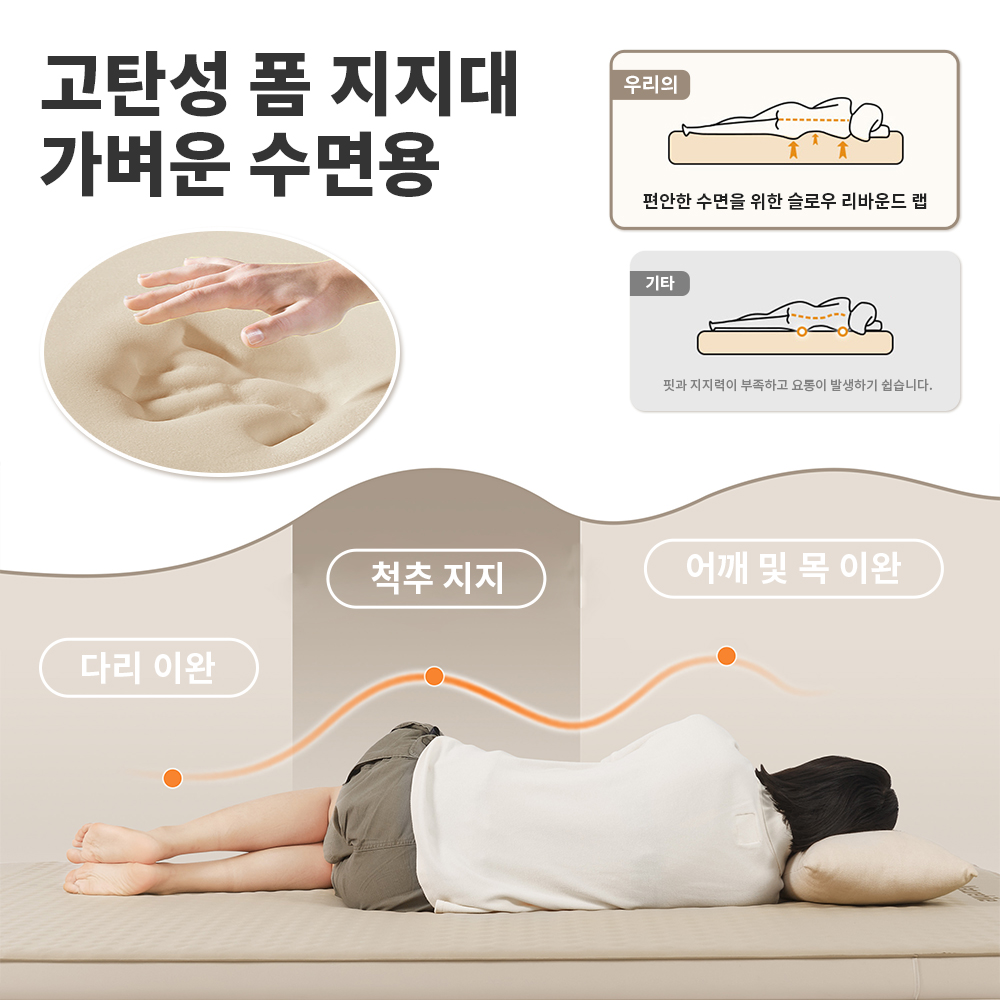 Naturehike C12 Air Mattress Camping Built-in Pump Self-inflating Cushion Outdoor Tent Inflatable Bed 12cm Double sleeping Pad