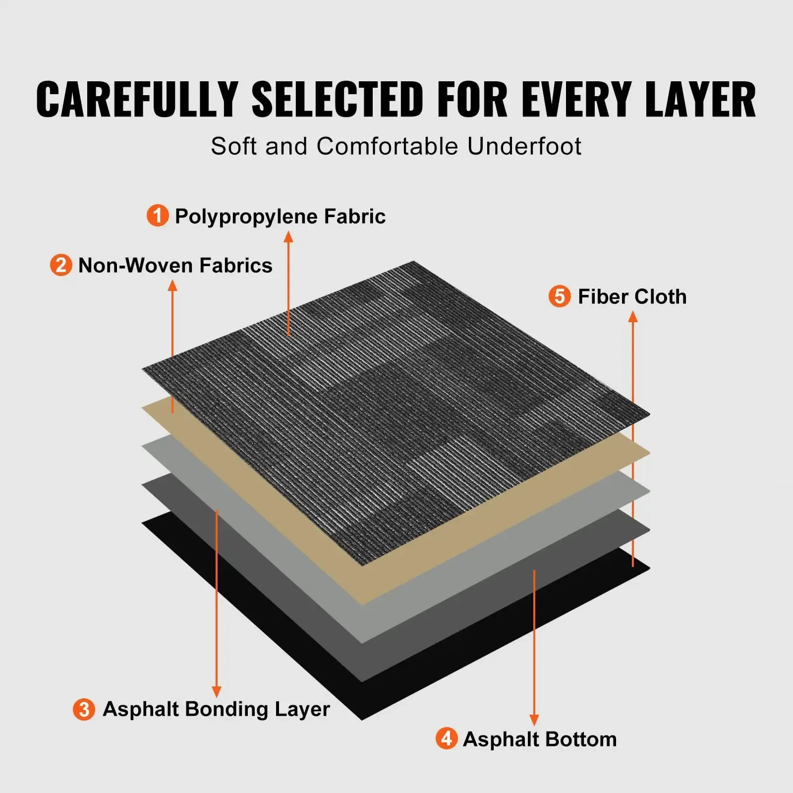 Carpet Tiles Reusable, 24"x 24"Carpet Squares With Padding Attached, Soft Padded Carpet Tiles (24Tiles, Mixed Gray)