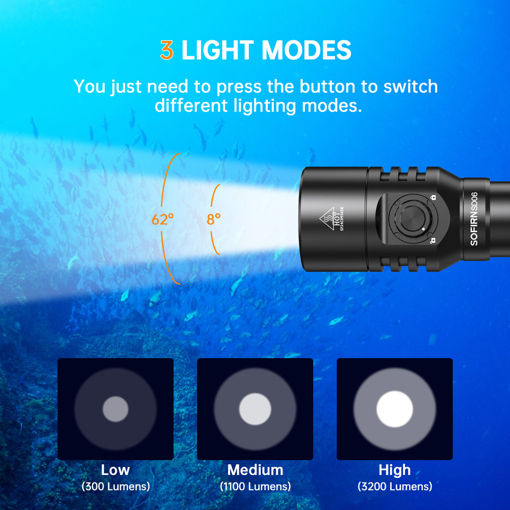 Sofirn SD06 luz de buceo SFT70 potente 3200lm 21700 linterna de buceo interruptor giratorio con modo de bloqueo 6500K