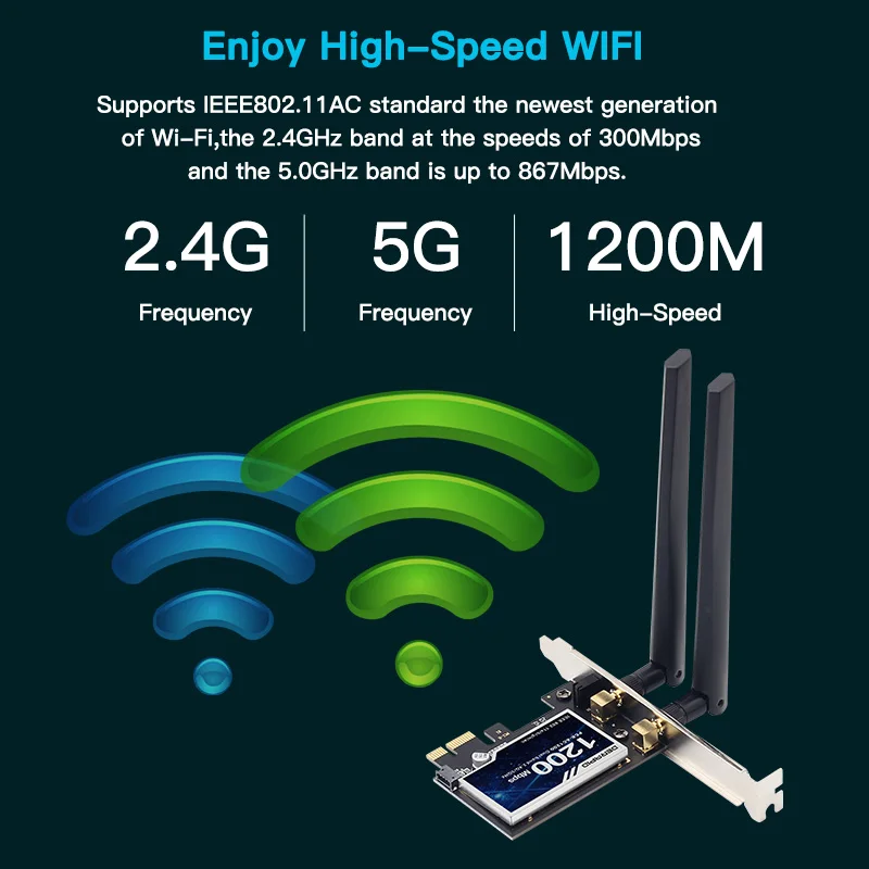 Беспроводной адаптер PCI-e 1200 Мбит/с, 2,4 ГГц/5 ГГц, Bluetooth 4,0 WiFi Wlan Card 802.11ac, настольный Wi-Fi адаптер PCI Express для Win 7 10 11