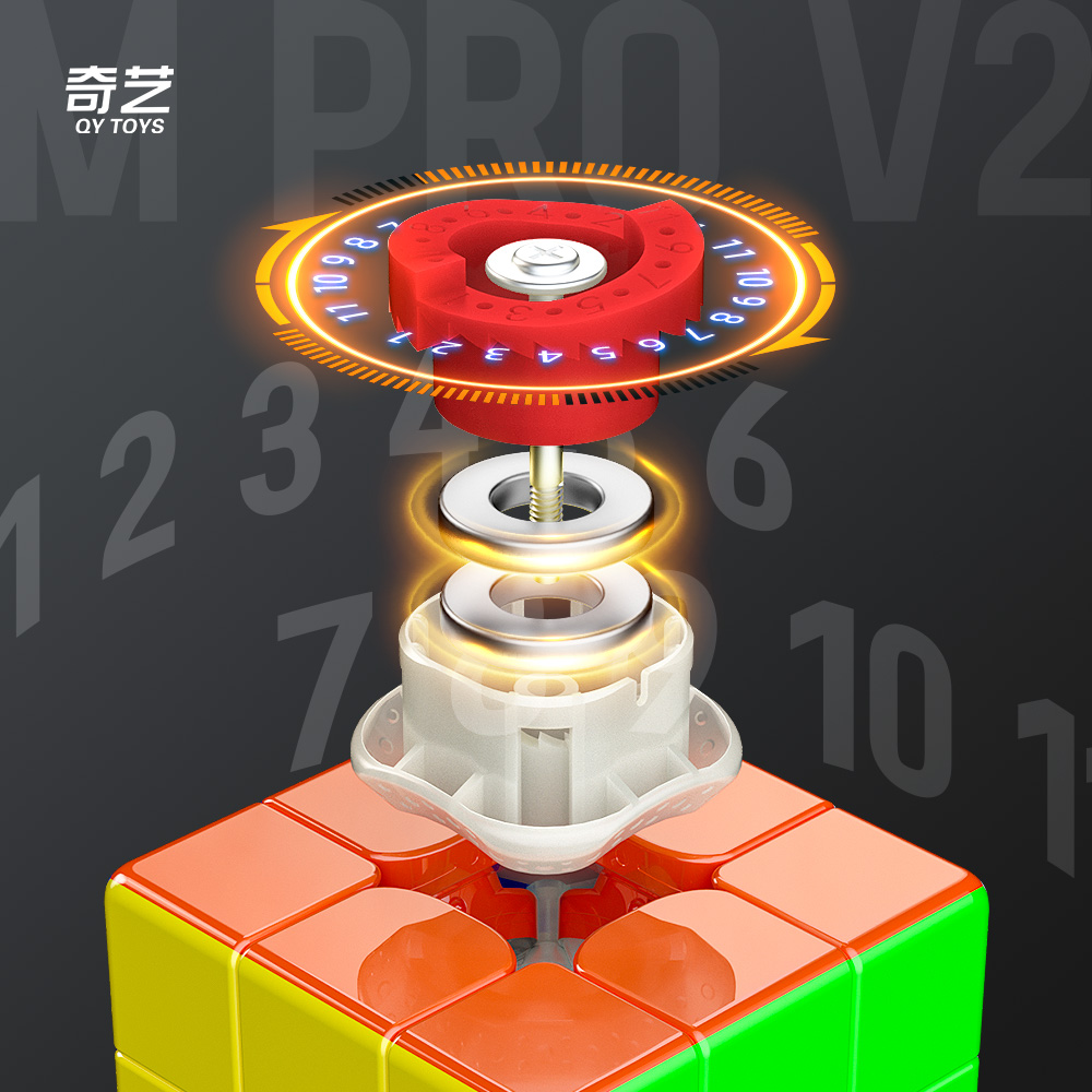 QiYi M Pro V2 3x3 UV เคลือบ Maglev ปริศนาบรรเทาความเครียด 3x3x3 Racing Magic Cube ตําแหน่งเกมความเร็วของเล่นเด็กของขวัญ