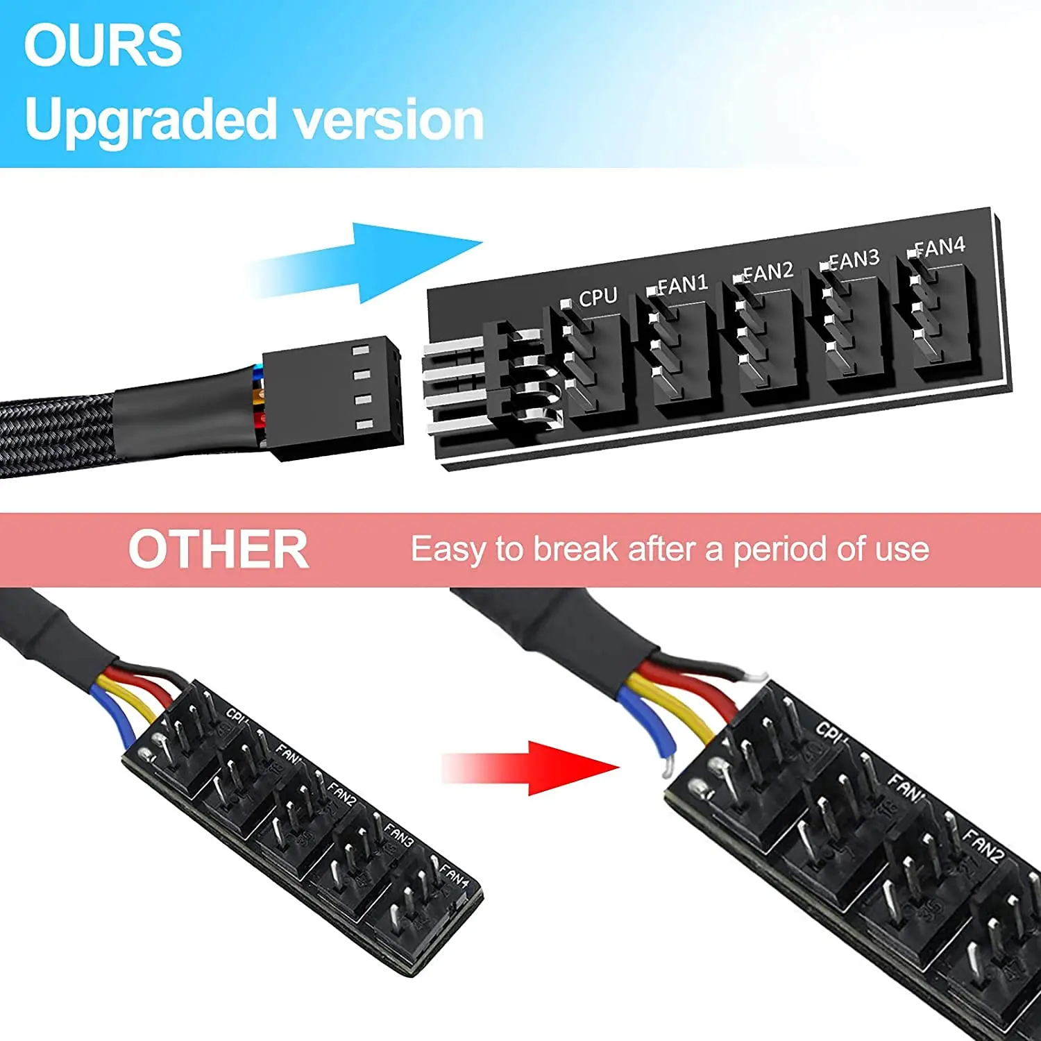 1 to 5 Way PWM Fan Hub PC CPU Cooling 4 PIN/3PIN Fan Power Cable Hub Splitter Adapter Desktop Computer Cooler Case Fans