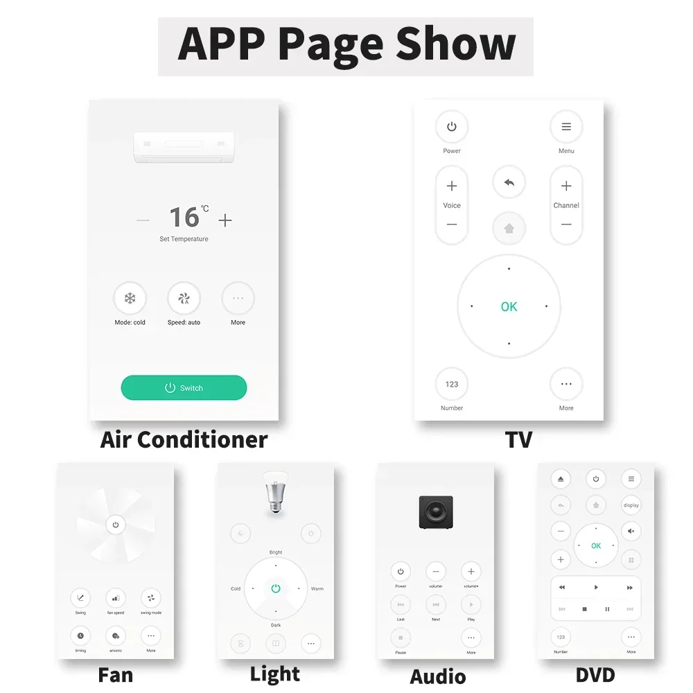 Tuya IR Remote Control Smart WiFi Uniwersalna podczerwień do inteligentnego domu Sterowanie do telewizora DVD AUD AC Współpracuje z Amz Alexa Google Home
