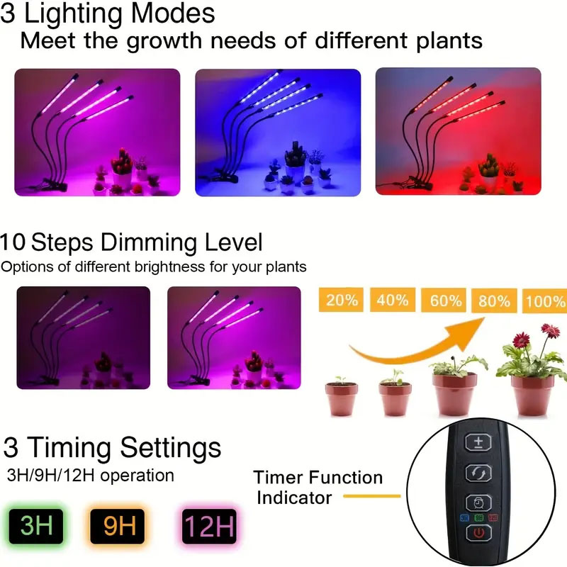LED USB 成長ライト屋内庭の明るさ植物成長ランプ 3/9/12H タイマー 9 調光可能 VEG 苗多肉植物 Fitolampy