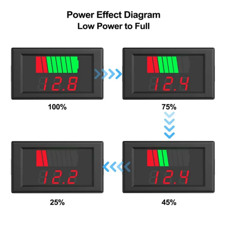 12V 24V 36V 48V 60V indicador de nivel de carga de batería de coche medidor de capacidad de batería de litio probador pantalla LED voltímetro