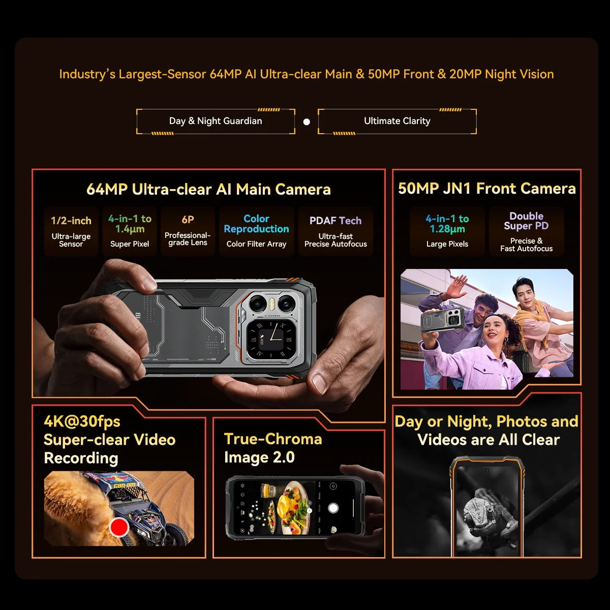 Blackview XPLORE 1 Outdoor Mobile Phone, 5G Waterproof Rugged Smartphone Android 15, 6.78'' 2.4K Display, 16GB+512GB, 20000mAh