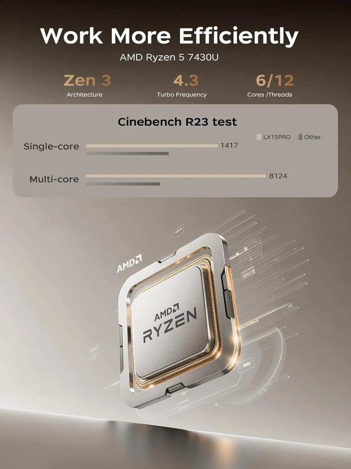 ACEMAGIC Laptop 15,6 pollici FHD AMD Ryzen 5 7430U 16 GB RAM 512 GB SSD Windows 11 Pro Notebook 180° Flip Computer Wi-Fi 6 BT5.2