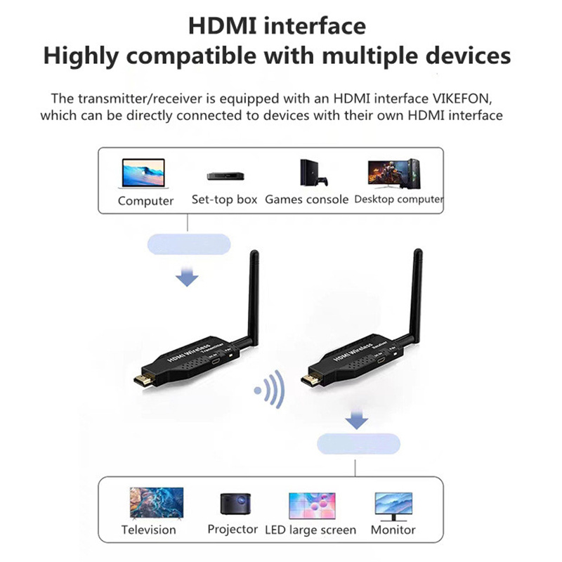 50m WLAN WLAN HDMI Extender Video Sender und Empfänger Adapter 1080p Bildschirm Share Switch für PS4 Notebook zu TV-Monitor