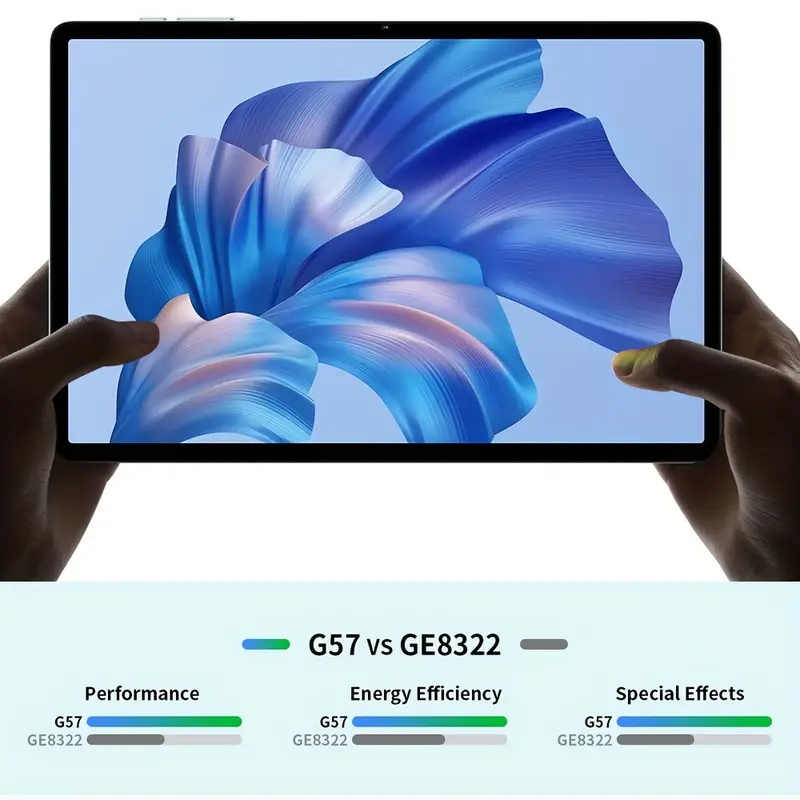 Teclast M50 10,1 Zoll TDDI Incell x 800 Android 14 Tablet (6 + 6) 12 GB RAM GB ROM Unisoc T606 8-Core Dual SIM 4G Handyhülle