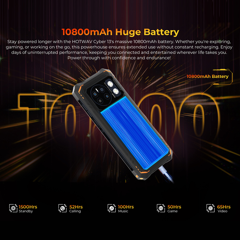 [รอบปฐมทัศน์โลก] HOTWAV Cyber 13 โทรศัพท์ที่ทนทาน 150LM ไฟฉาย 8GB 128GB สมาร์ทโฟน 6.6 ''HD + 10800mAh 64MP Android 14 โทรศัพท์มือถือ