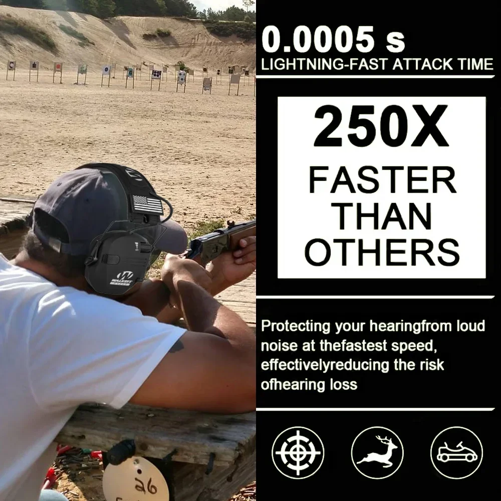NRR 23dB Shooting Ear Protection with US Flag Electronic Earmuffs for Shooting/Hunting Noise Reduction Headphones