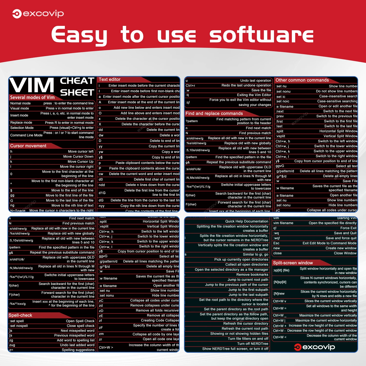 Коврик для мыши EXCO Vim, большой коврик для мыши Linux, текстовый редактор, строгий коврик для мыши для инженера-программирования, нескользящий настольный коврик с прошитыми краями