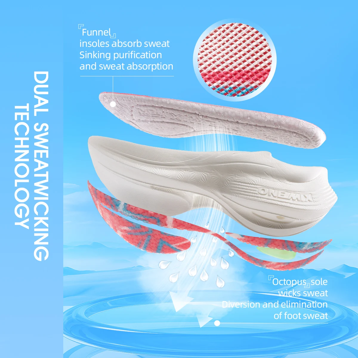 ONEMIX 2025 ใหม่แผ่นคาร์บอนวิ่งมาราธอนรองเท้า Pro ทดสอบ Stable สนับสนุนสําหรับ Shock-absorbing Ultralight BOUNCE รองเท้าผ้าใบ