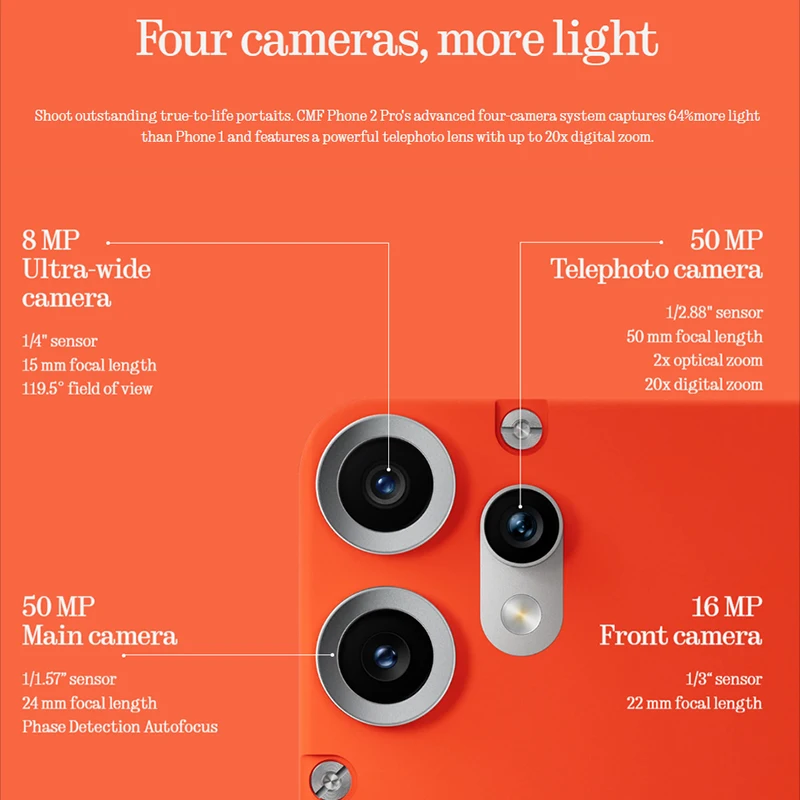 CMF Phone 2 Pro  Global Version 6.77 AMOLED 120Hz MediaTek Dimensity 7300 Pro 5G  5000 mAh   Main Camera 50MP  33W