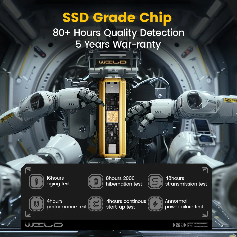 MOVESPEED 1090MB/s Solid State Pen Drive USB3.2 Gen 2 Type C Flash Drive 1TB 512GB 256GB 128GB Pendrive for PC Smartphone Tablet