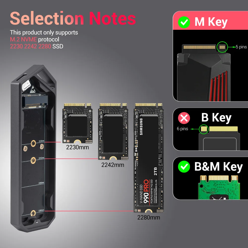 Unionsine M2 SSD Case NVMe USB 3.2 Type C Gen2 10Gbps Enclosure อะลูมินัมอัลลอย M.2 NVMe โซลิดสเตทไดรฟ์สำหรับ2230 2242 2280