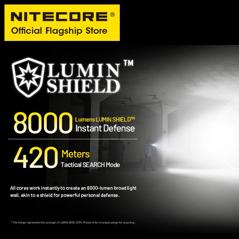 NITECORE EDC37 Ultimate Tactical EDC Flashlight 8000 люмен 18 Вт USB-C Перезаряжаемый Troch Light Встроенный литий-ионный аккумулятор емкостью 8000 мАч