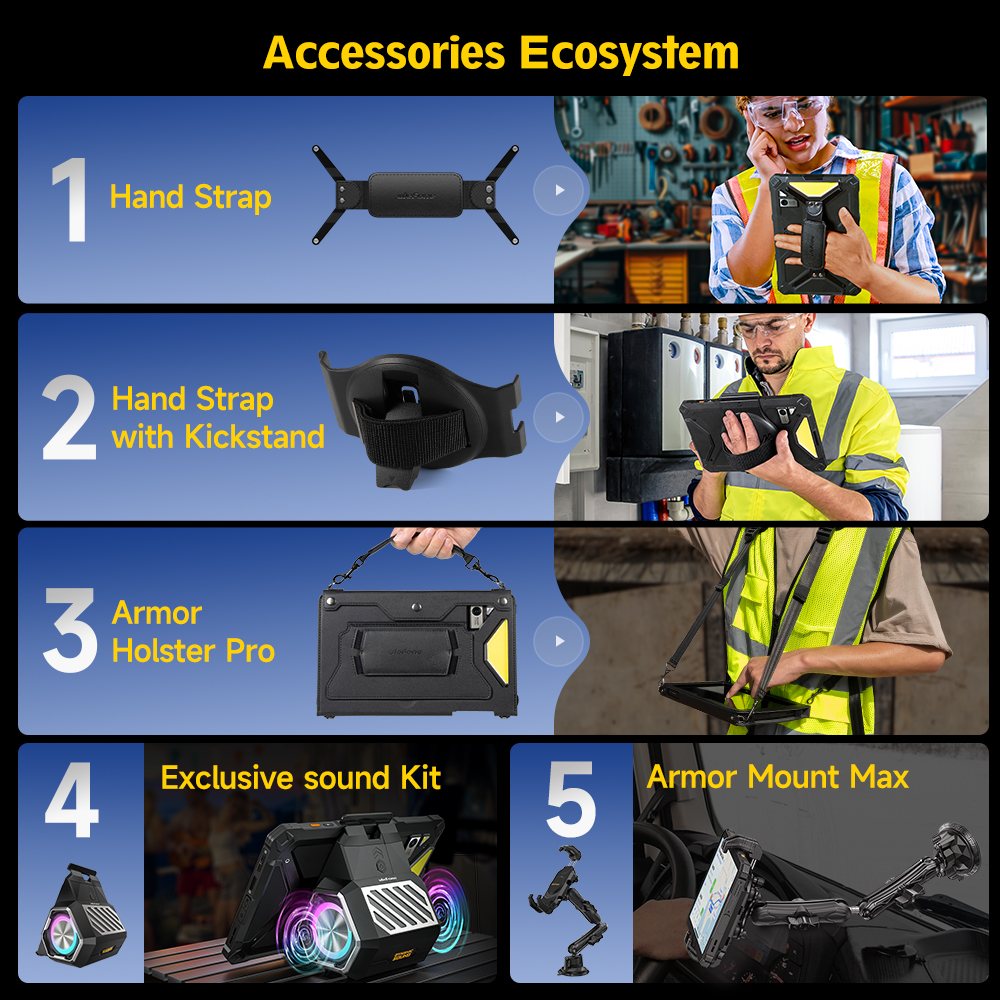 【World Premiere】5G Rugged Tablet Ulefone Armor Pad 4 Ultra IP68/IP69K LED Light 11800mAh Battery,fast charging 16GB+256GB 50MP