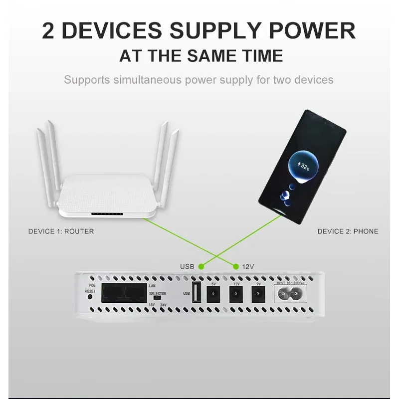 8000mAh 5V 9V 12V UPS Uninterrupted Backup Power Adapter Output Battery Pack for WiFi Router Modem Camera 50A UPS Power Bank