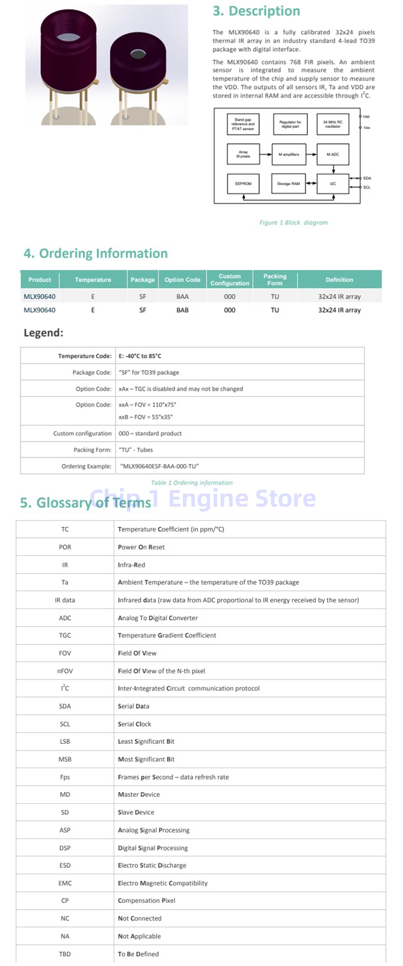 Neuer und originaler MLX90640 Wärmebild-Temperatursensor 32x24 IR Infrarot-Array MLX90640ESF-BAB-000-TU