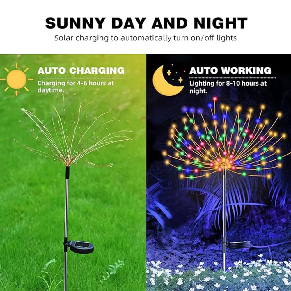 โคมไฟพลังงานแสงอาทิตย์ดอกไม้ไฟ 150 LED แฟลช Fairy String Light 8 โหมดกันน้ําสวนตกแต่งภูมิทัศน์สําหรับแสงวันหยุดกลางแจ้ง