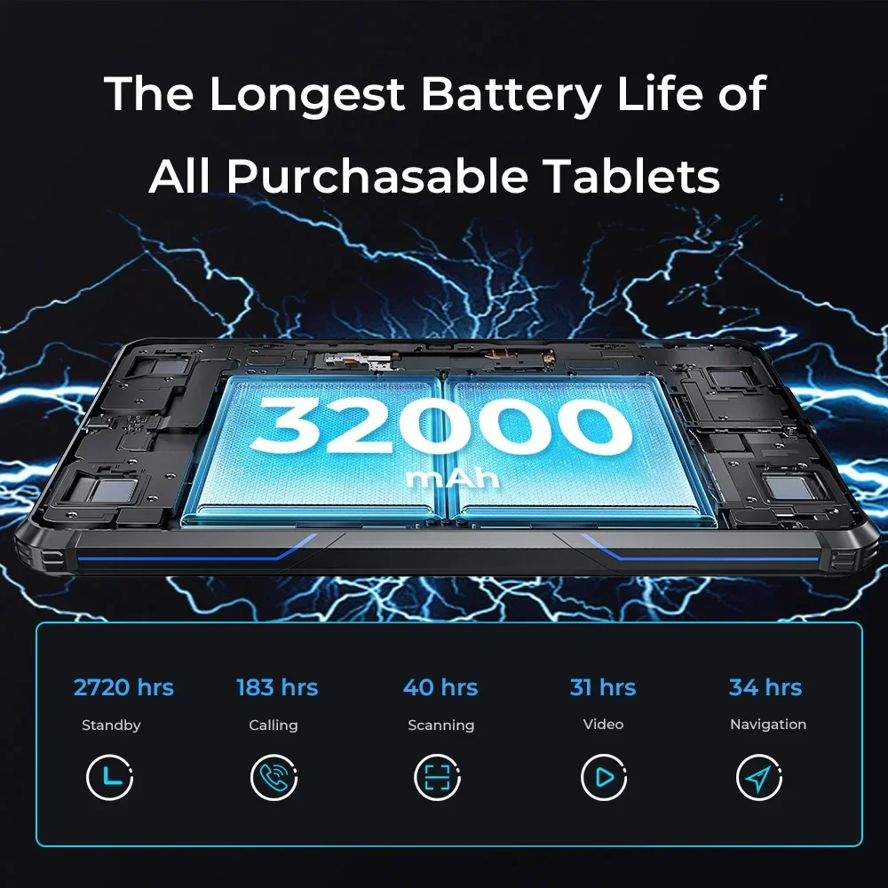 Прочный планшет Oukitel RT7 TITAN 4G, 10,1-дюймовый дисплей FHD+, аккумулятор 32000 мАч, 8 ГБ ОЗУ, 256 ГБ памяти, Android 13, 32 МП + 48 МП, камера