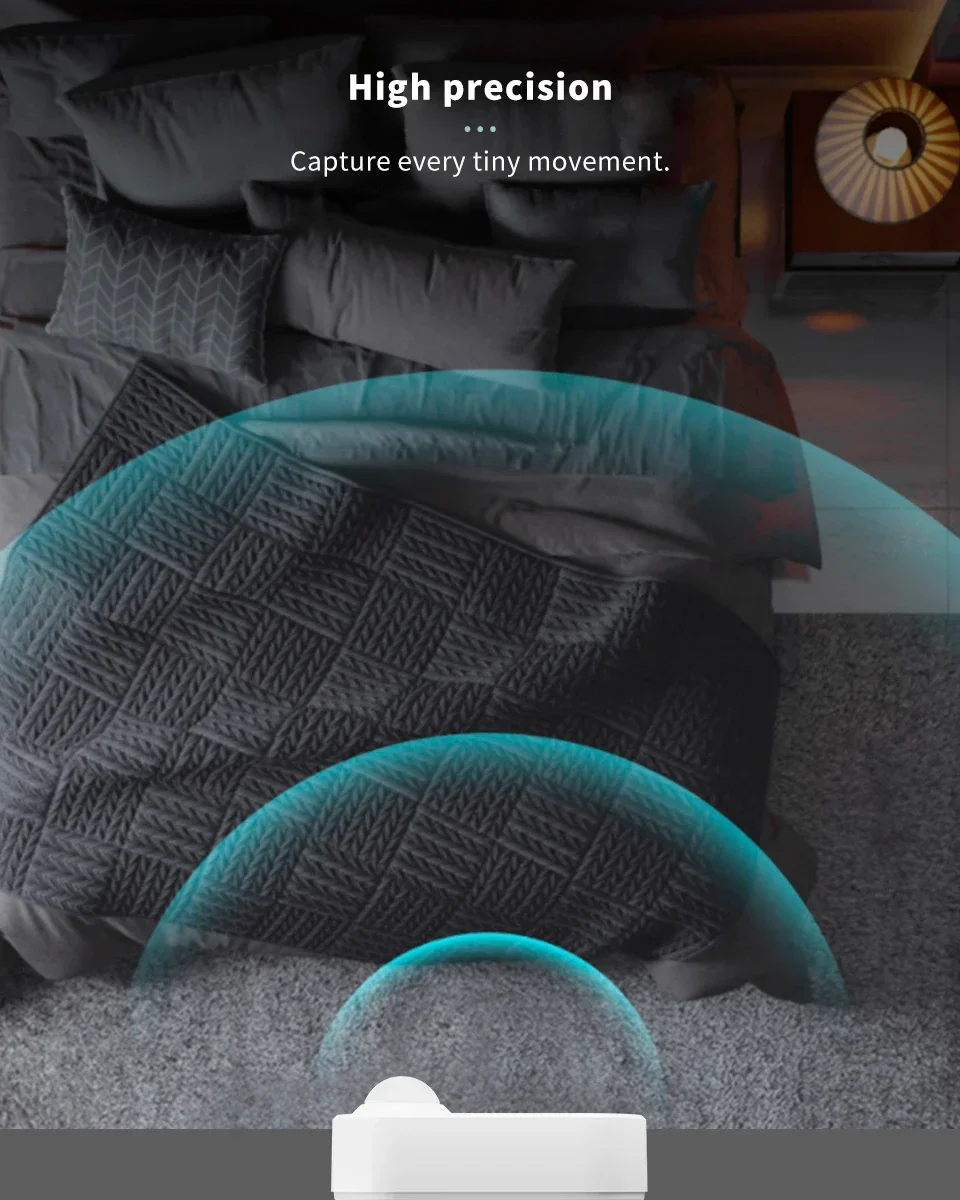 360 °   Rotatable Tuya WiFi Zigbee Smart Motion Detection Sensor Security Alarm Human Presence Sensor Alexa Google Home