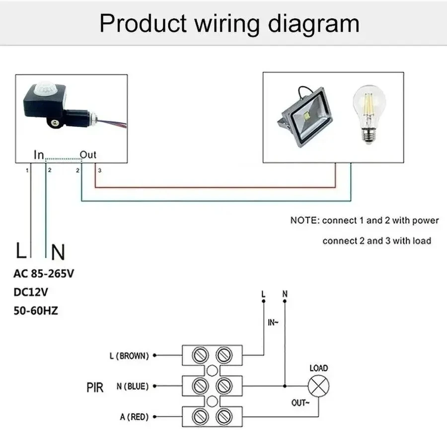 AC220V 110V Menschlichen Motion Sensor Smart Home PIR Motion Sensor Detektor PIR Motion Sensor Einstellbare PIR Schalter Licht Sensor