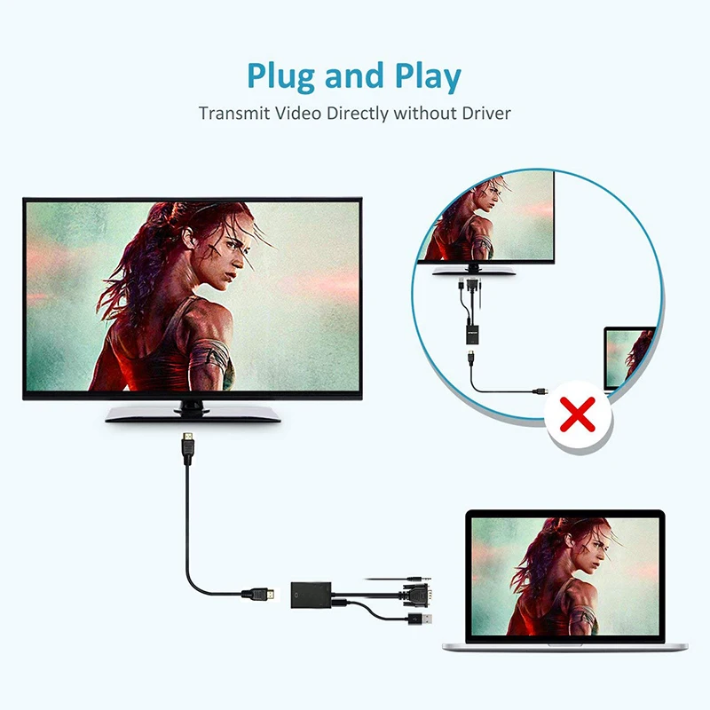 VGA TO HD Converter High-definition Audio Video Cable Adapter VGA Input HDMI-compatible Output for Computer Laptop TV Projector