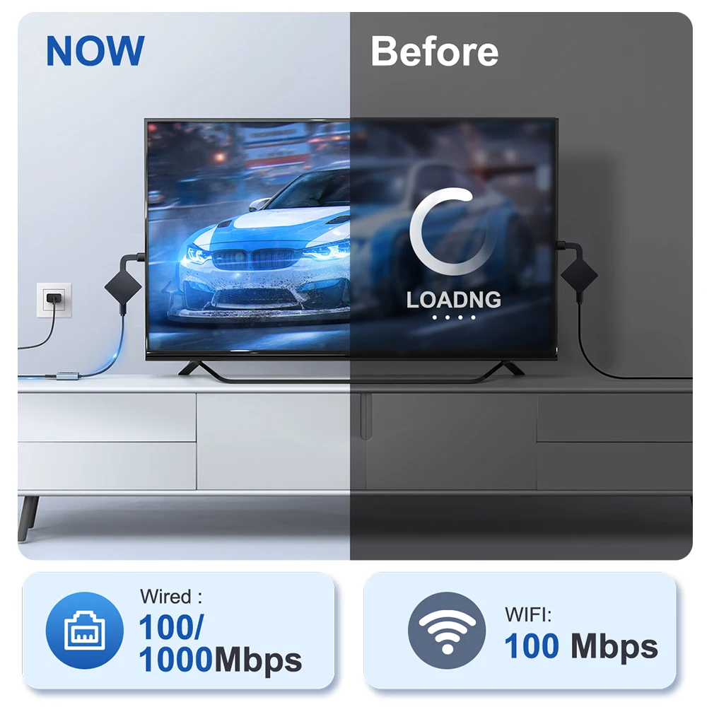 Сетевая карта Camluxy 1000 Мбит/с типа C Micro USB Ethernet-адаптер для Chromecast 4K Google TV, смартфонов, планшетов, устройства Android