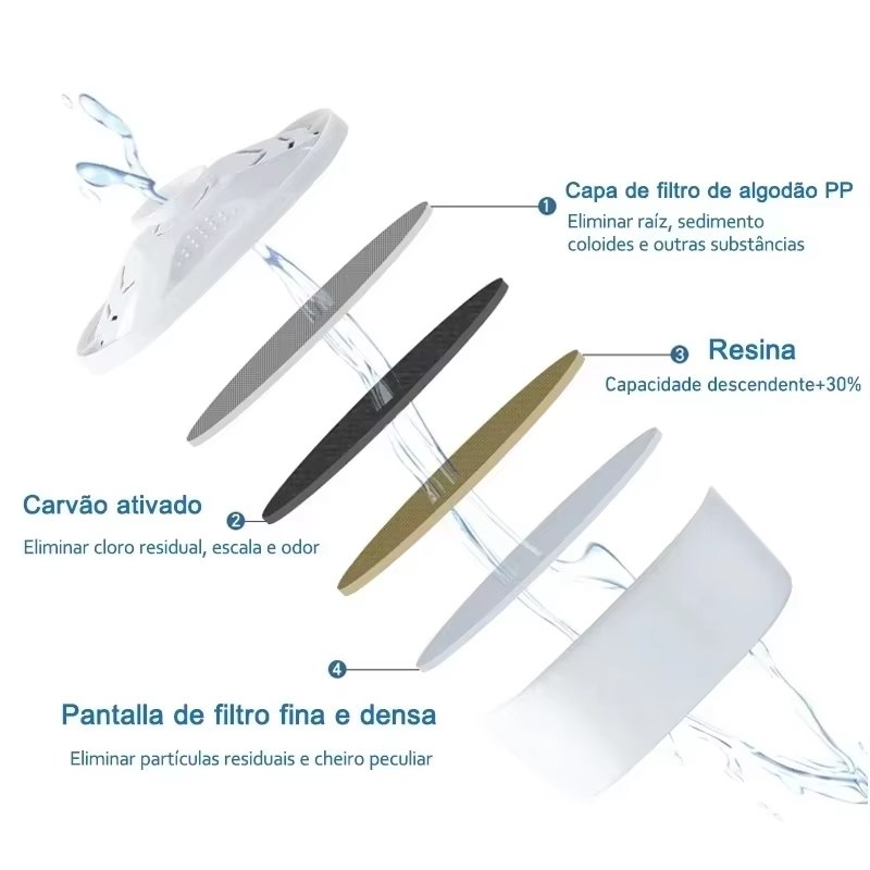 6 cartuchos de filtro de água compatíveis com Brita Maxtra; Reduzza sarro; Eficiência ideal da jarro Brita; Hidratação pura; Pacote de