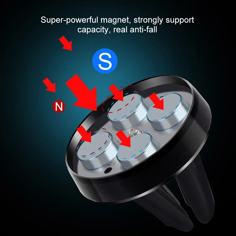 Strong Magnetic Car Phone Holder Universal Car Air Vent Smartphone Stand Cellphone GPS Bracket For iPhone Xiaomi Samsung Holder