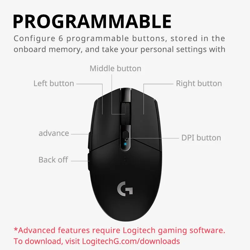 Logitech G102 Mouse USB Wired Gaming Mouse 8000 DPI Rainbow Optical Effect Screen For PC/Mac Computer and Laptop