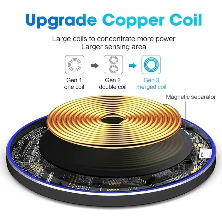 Induction Fast Charging Pad Dock Station For Samsung S23 S22 Xiaomi Huawei 2 in 1 Wireless Charger For iPhone 12-16 Pro Max