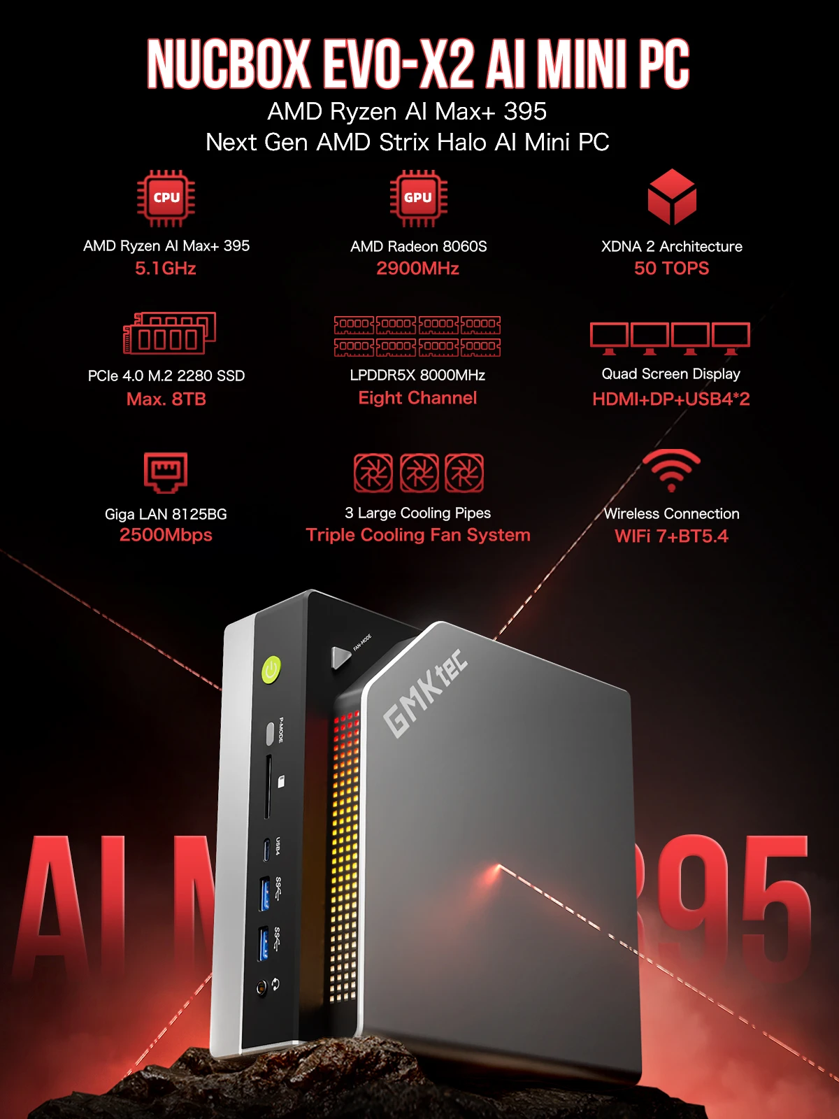 GMKtec MINI PC EVO-X2 Windows11 Pro DDR5 8000MHz PCle 4.0 M.2 2280 SSD 2.5G LAN HDMI2.0 USB4.0*2 WIFI7 BT5.4 Desktop Computer