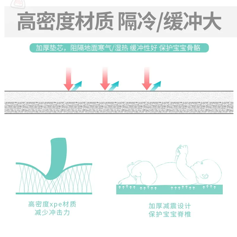 Tapete de quebra-cabeça para crianças, tapete de espuma para brincar de bebê, decoração de casa, estofamento de chão macio, brinquedos para crianças, presentes